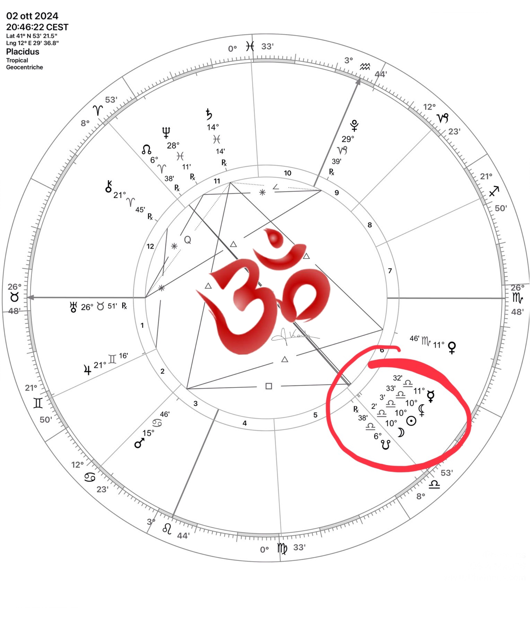 IL LATO OSCURO DEL NOVILUNIO IN BILANCIA